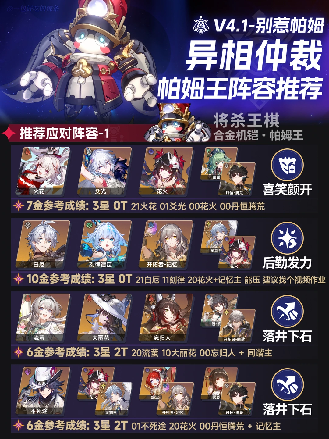 4.1异相仲裁丨王棋-帕姆王 阵容推荐