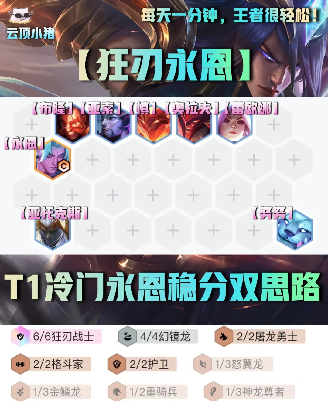 冷门狂刃永恩双思路！满足一个等于上分！