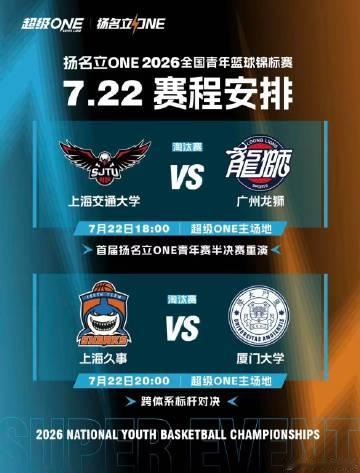 7月22日扬名立ONE 2026全国青年篮球锦标赛淘汰赛赛程<br ...