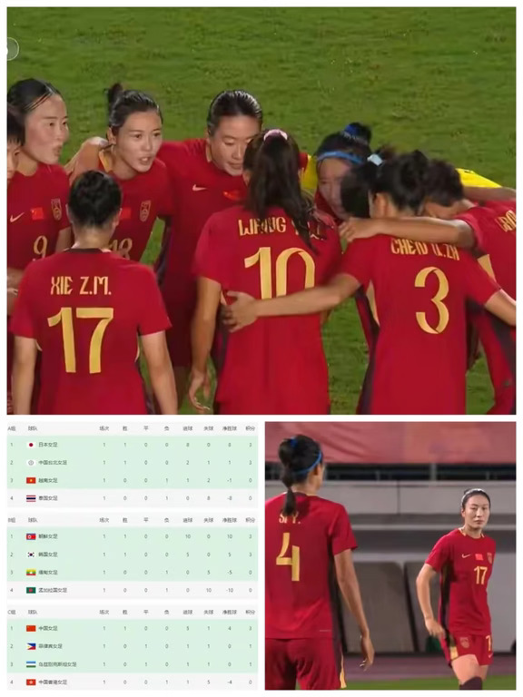 亚运会女足首轮比赛结束，争冠热门集中在四支东亚球队。
比起大比分胜利，更值得关注的，是球队面对高强度比赛的实战能力。日本8比0泰国，中国5比1中国香港，朝鲜10比0孟加拉国，韩国5比0缅甸，四队全部大胜。但对阵弱队的大比分，只能保证球队下限，不能代表冠军实力。
网上流传的日本40%、中国30%、朝鲜20%、韩国10%的夺冠概率，只是网友主观猜想，并不是官方数据。评判争冠实力，要综合世界排名、大赛成绩、阵容和淘汰赛表现。
日本是卫冕冠军，世界排名第5，本土作战优势明显，亚洲杯成功夺冠，面对强队同样能稳定拿分。
中国女足世界第16，王霜、张琳艳等主力全部出征。首轮对阵中国香港一度被扳平，也提醒球队，淘汰赛不会轻松。门将稳定性、控节奏能力，是我们冲金的关键。
朝鲜排名第11，进攻火力凶猛，身体对抗强。但亚洲杯两次输给强队，虽然上限很高，但想超越中日还有难度。
韩国首轮大胜，进攻制造机会能力不错，不过亚洲杯大比分输给日本。而且小组赛就要和朝鲜直接对决，这场硬仗会影响后续走势。
亚运会女足是...