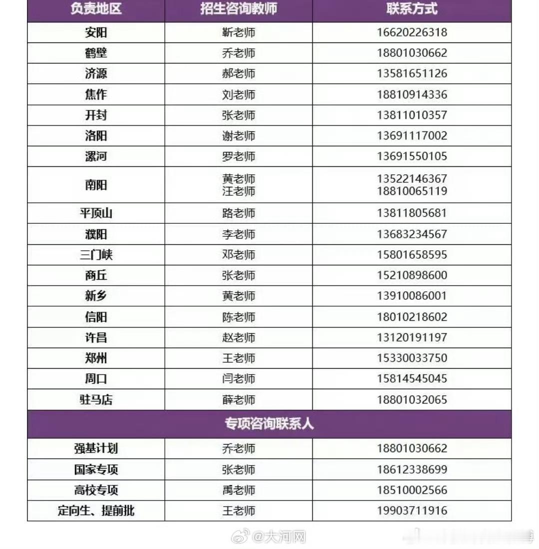 【2026年高考出分在即，为帮助广大考生更好地进行专业选择和志愿填报...