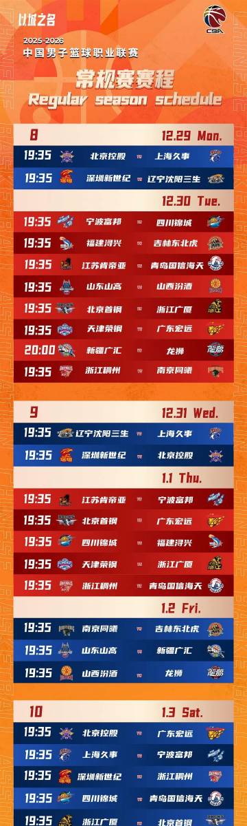 新赛季CBA赛程公布，从12月12日开赛，持续到2026年4月24日
