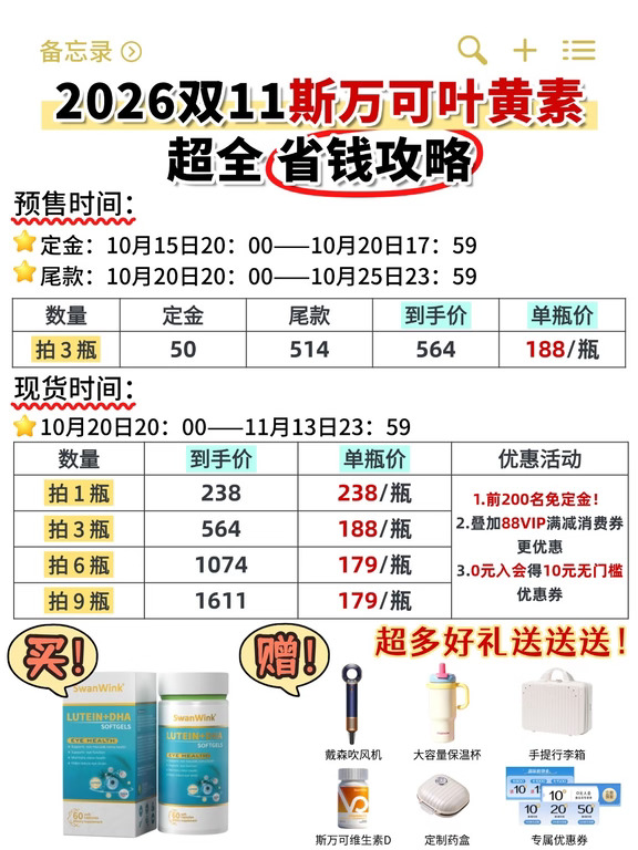 2026双11斯万可叶黄素省钱攻略✨护眼必囤
