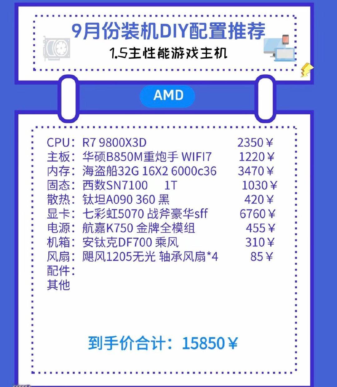 现在一万六只能装这种配置 ​