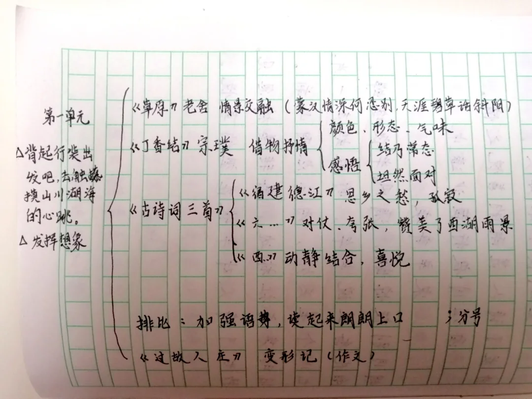 六上语文，《思维导图》第一至第四单元
