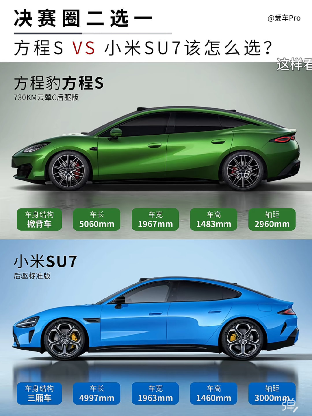 对于消费者而言，不管是小米SU7，还是方程豹方程S都是好车。这几年，国产车的进步太大了。以后原装进口车和合资车的市场占有率，只会越来越小了。 ​