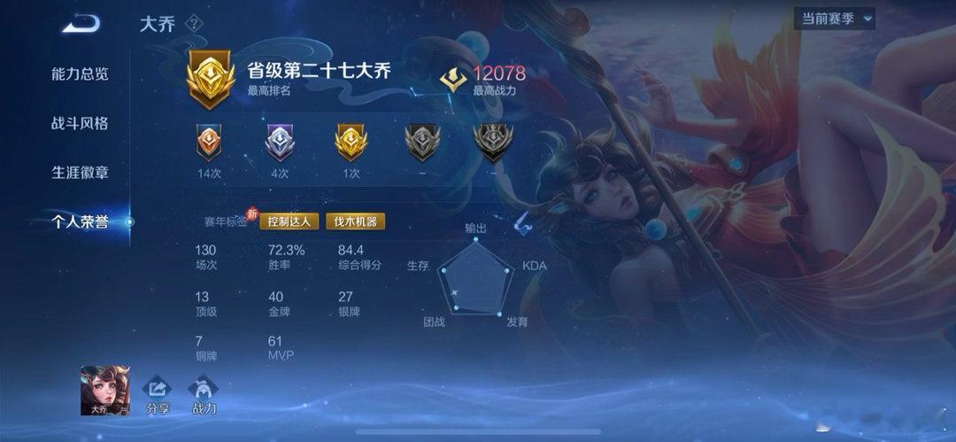 #荣耀茶话会[超话]#  宝宝们就打了一个w2是不是对号增值并不大 如果打了五个以上能加一点吗 场次在3k左右 小漂亮号 ​