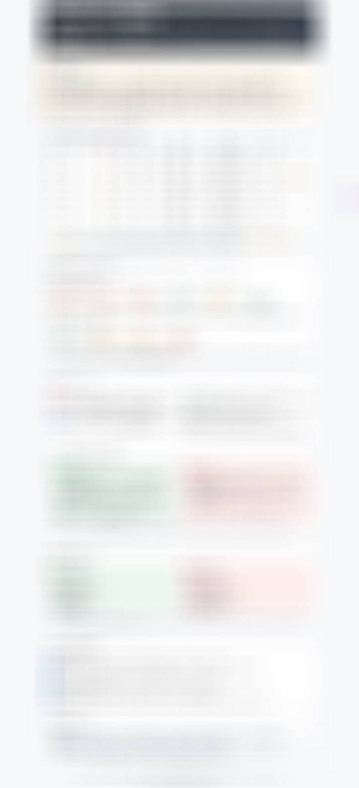 #A股全市场逾百股跌停# 这是融合捻字为香两年微博的技术解盘案例分析，加上我两个号的10篇技术文章 ，以及复盘笔记近20个资料的知识库用AI分析出来的报告，科创50。

长图，试试清晰吗？ ​