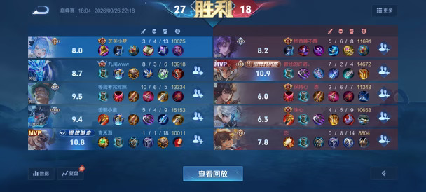 ！！！啊啊啊我撞职业了！！！