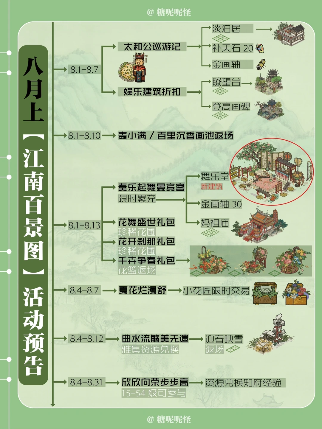江南百景图8月份活动预告总览图