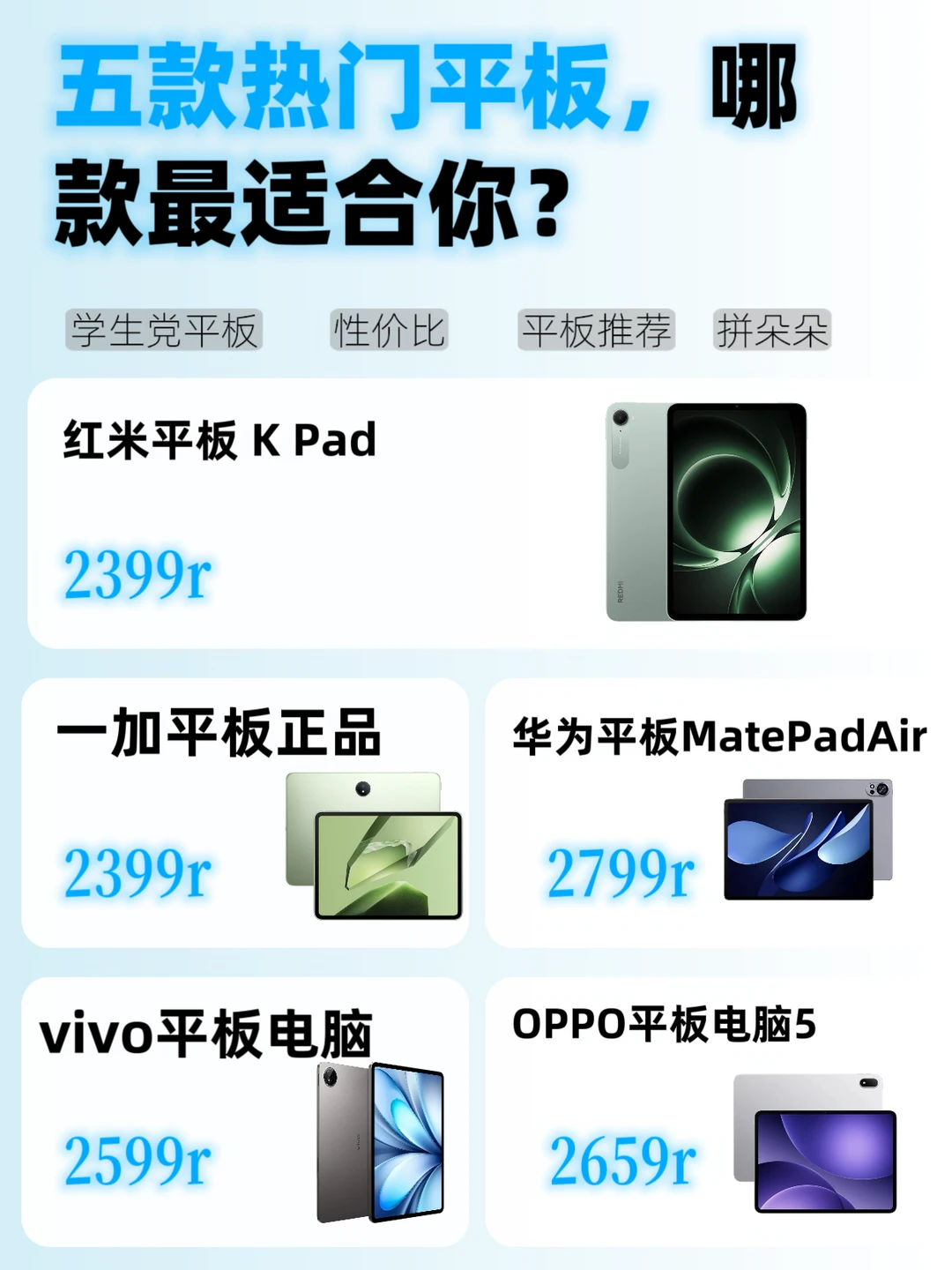 预算2K-3K，五款热门平板选购指南