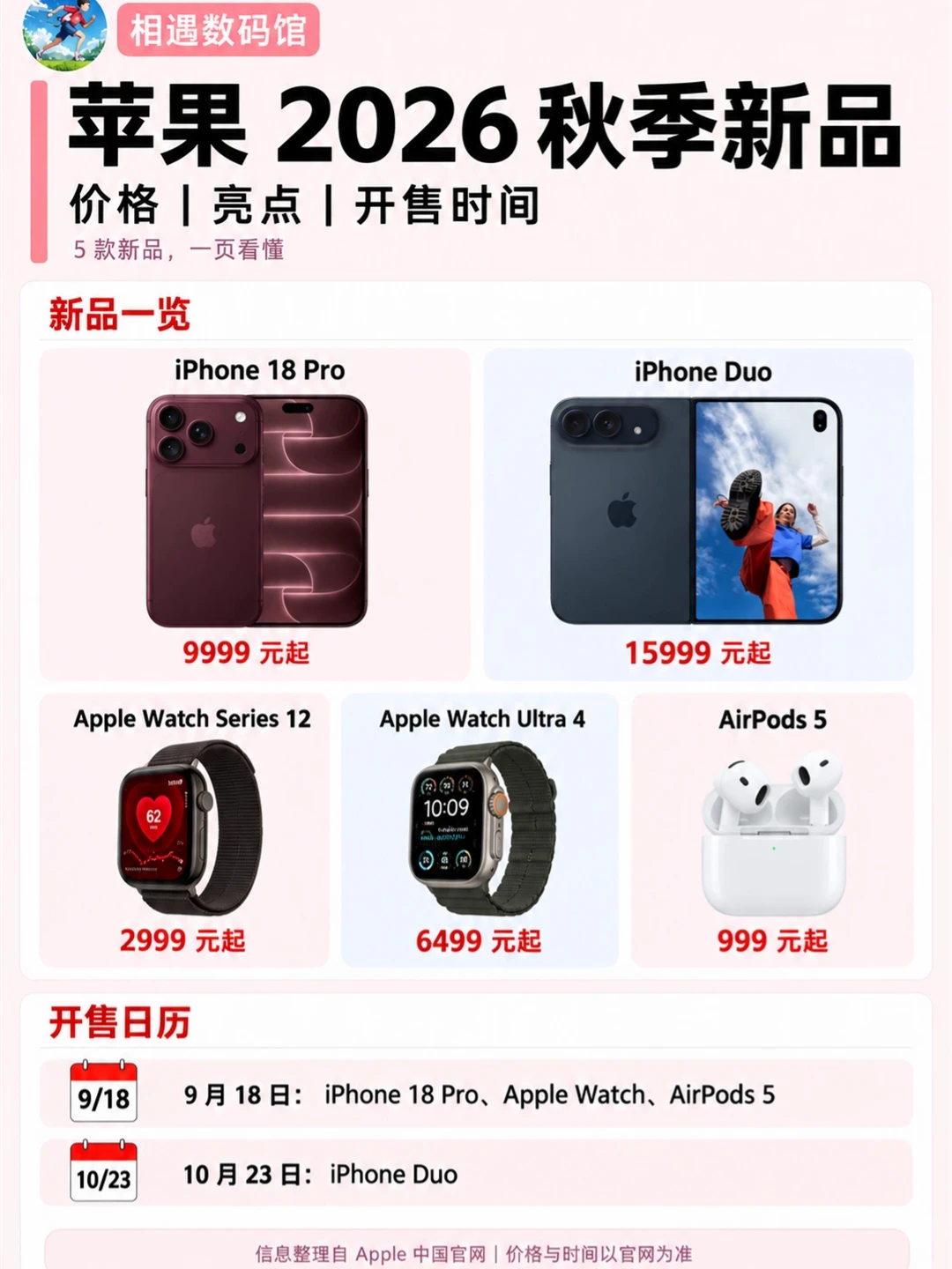 苹果秋季发布会新品全梳理🔥价格 + 开售