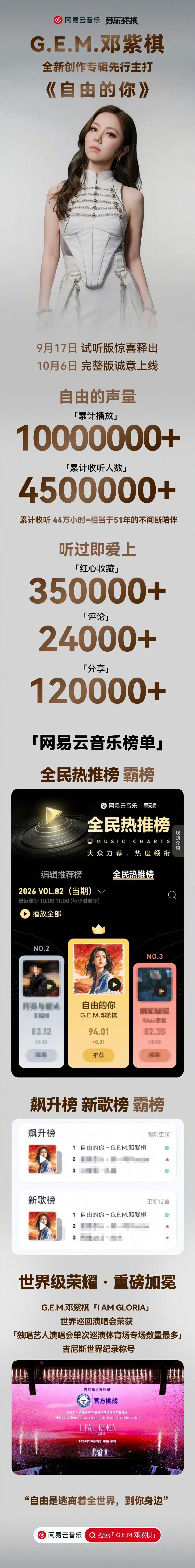 五个字！邓紫棋牛逼！ ​