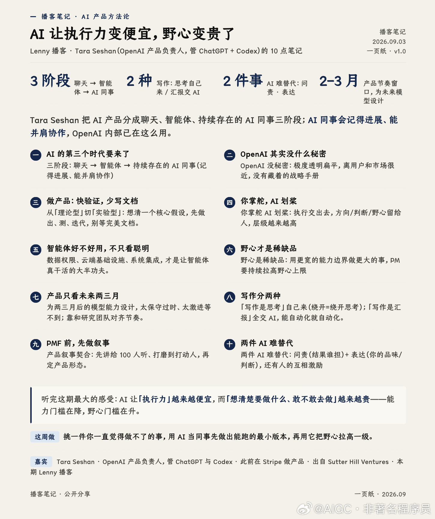 这期 Lenny 播客的嘉宾是 Tara Seshan，OpenAI 的产品负责人，主要负责 ChatGPT 和 Codex 这两条线。

我很少听完一期播客还要回头再听一遍，但这期是例外。

干货实在太多了，记一下。

## 一、AI 的第三个时代要来了

Tara 把 AI 产品的发展分成三个阶段。

第一个阶段是聊天，就是现在大家用的那种