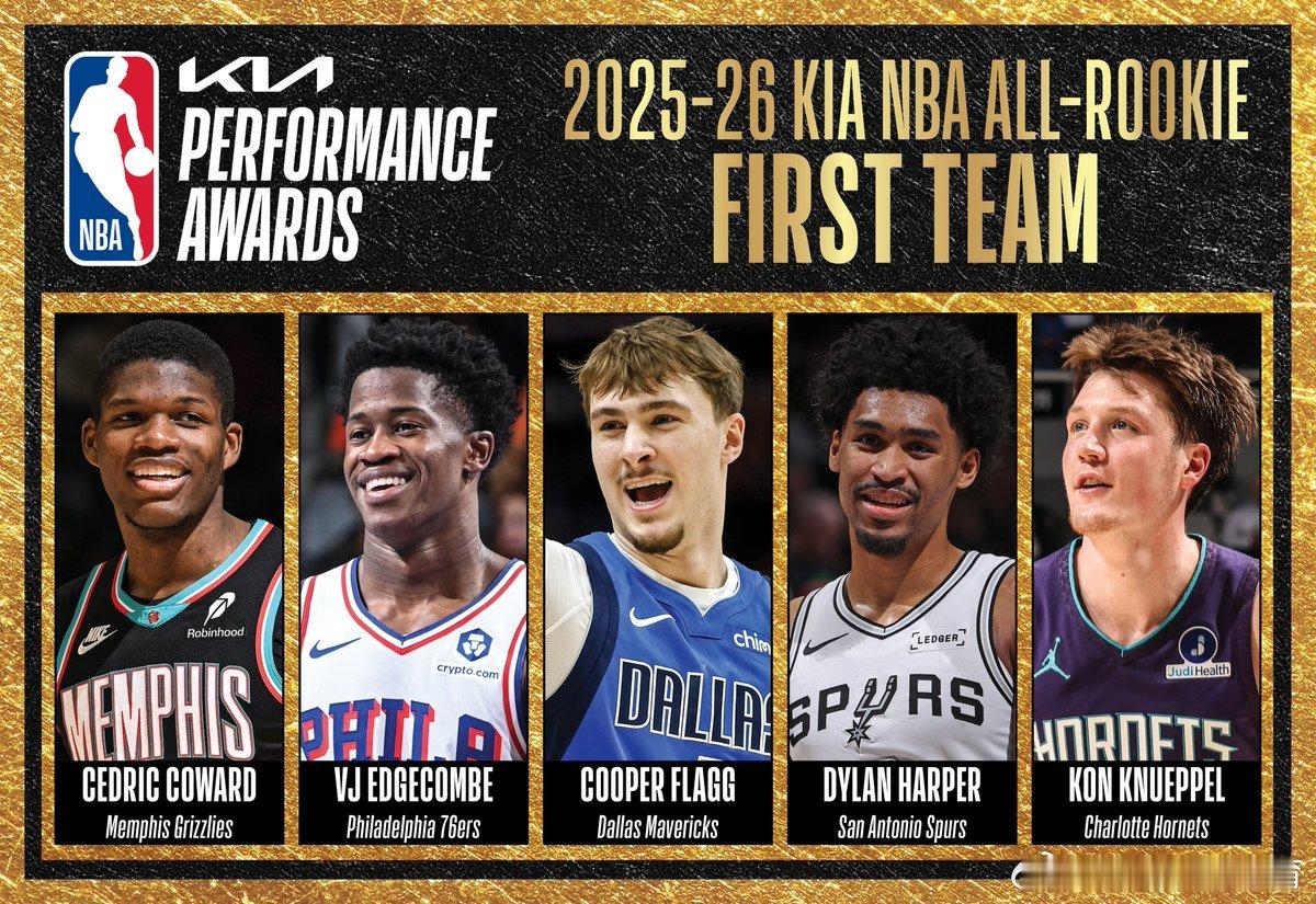 NBA官方公布新秀最佳阵容！  一阵：弗拉格、哈珀、埃奇库姆、克努佩尔...