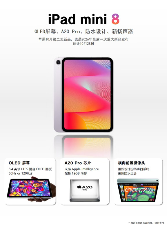 不止iPad mini8，苹果10月底还有新品发布！