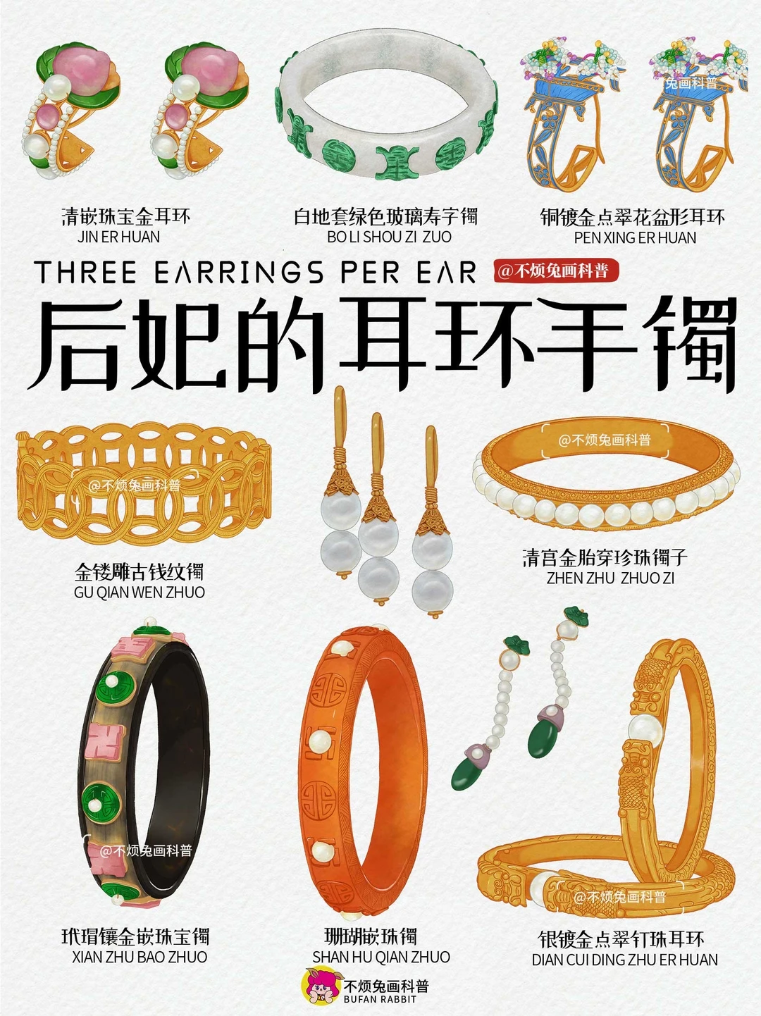📕后妃的耳环手镯，每件都是"权力的游戏”❗️