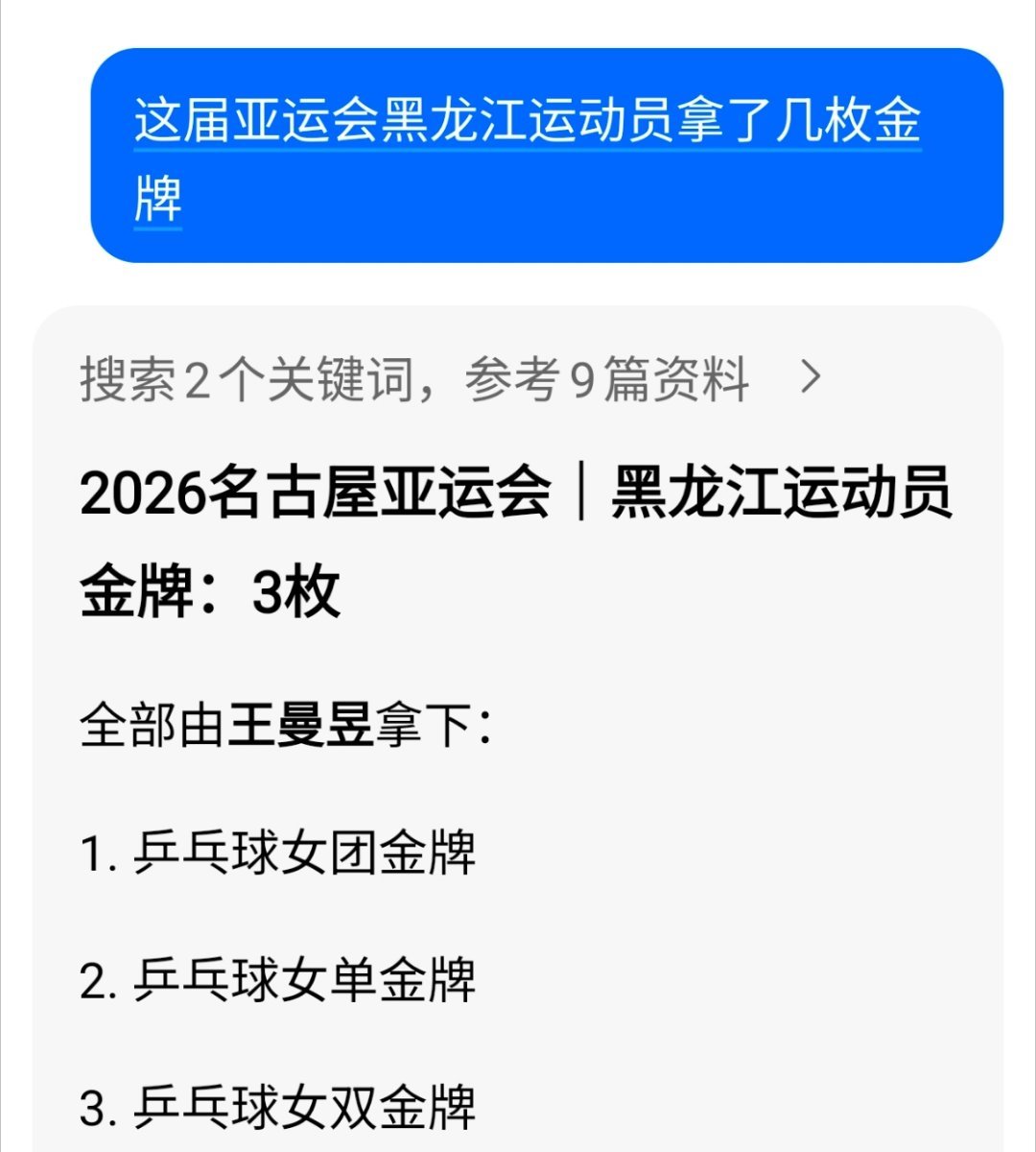 黑龙江亚运金牌榜即王曼昱个人金牌榜 ​