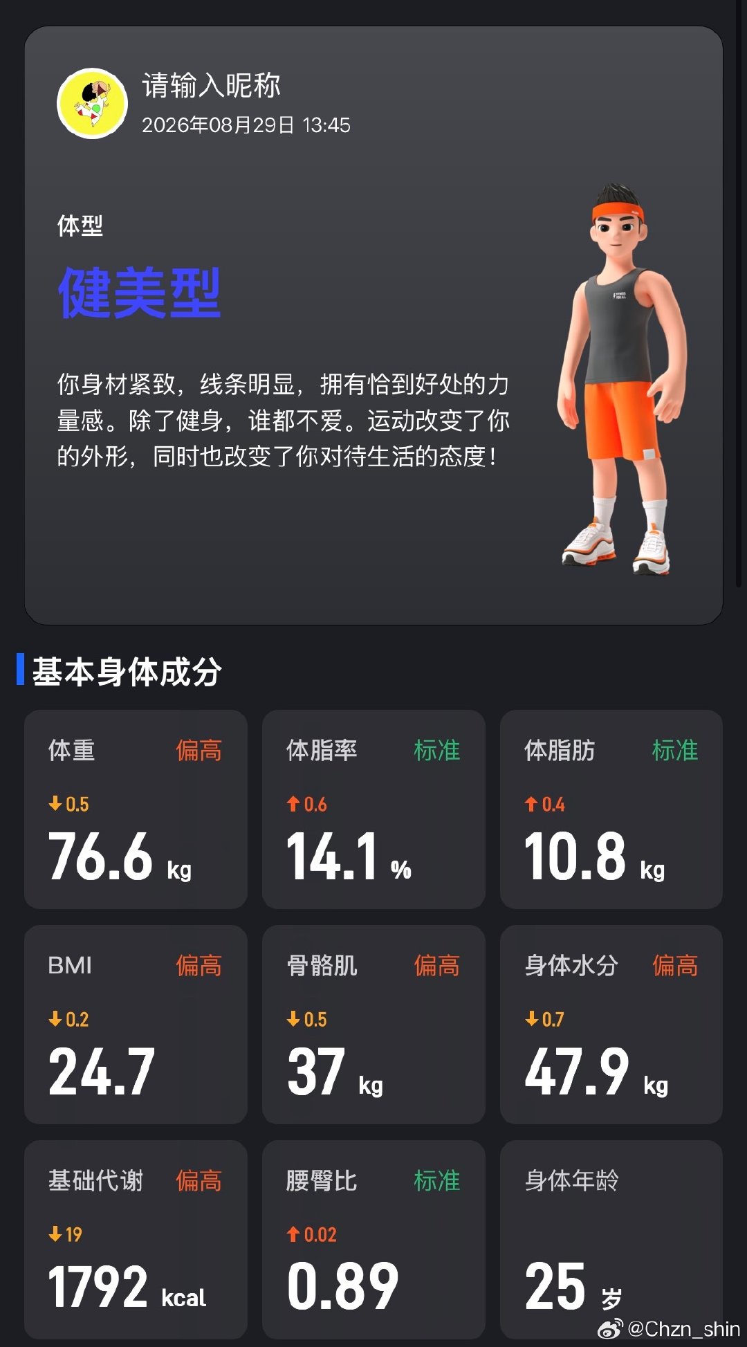 一周没健身🏋️
有氧无氧狠狠补上 ​