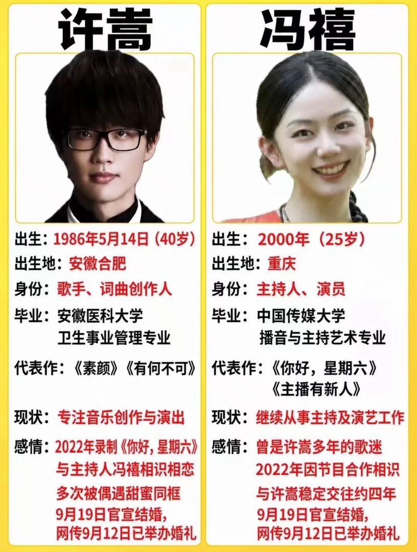 #两年挣6.8亿元神秘艺人疑为许嵩#
太合音乐冲刺港股IPO的招股书被网友扒出，文件里有代号为供应商B的艺人，业务是音乐创作和现场演出，公司连续两年向这位艺人合计支付采购金额超6.8亿元。

结合巡演场次来看，太合音乐近几年主办的大型演出共93场，其中许嵩的《呼吸之野》巡演就占了40场，观众体量很 ​