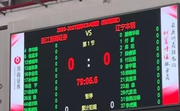 辽宁打广厦直接把赵继伟和克里斯按在替补席，乌戈这葫芦里到底卖的什么药？
大名单一出来，估计不少球迷都看愣了。赵继伟不打，鄢手骐缺阵，就连手部带伤的外援克里斯也直接成了特级保护动物。
对面广厦本来就是个残阵，结果辽宁这边更狠，主力后卫和内线核心齐刷刷挂免战牌。有人开玩笑说乌戈这是在搞人情世故，可仔