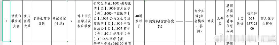 这个世界绝对是颠了 ​