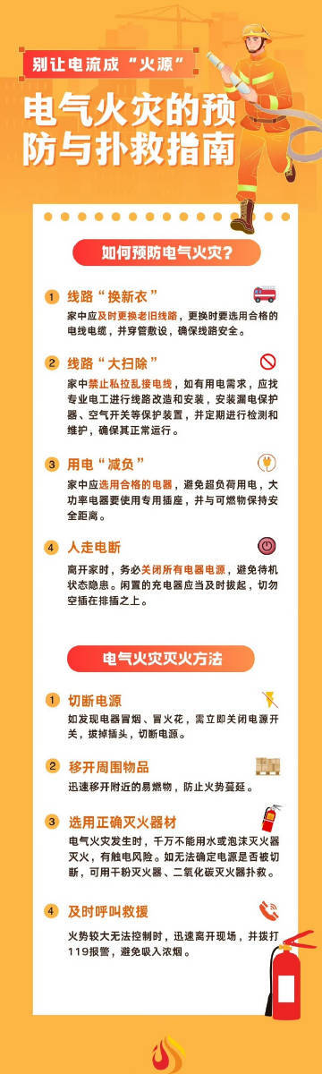 #蜀安之声# 【别让电流成“火源”！】大家一定要时常对电气线路进行隐患排查，不要等到火灾发生了才追悔莫及。下面的电气火灾预防与扑救指南请收好↓↓深圳应急提醒大家，请提高警惕，加强安全防范。#华为新三折叠# ​