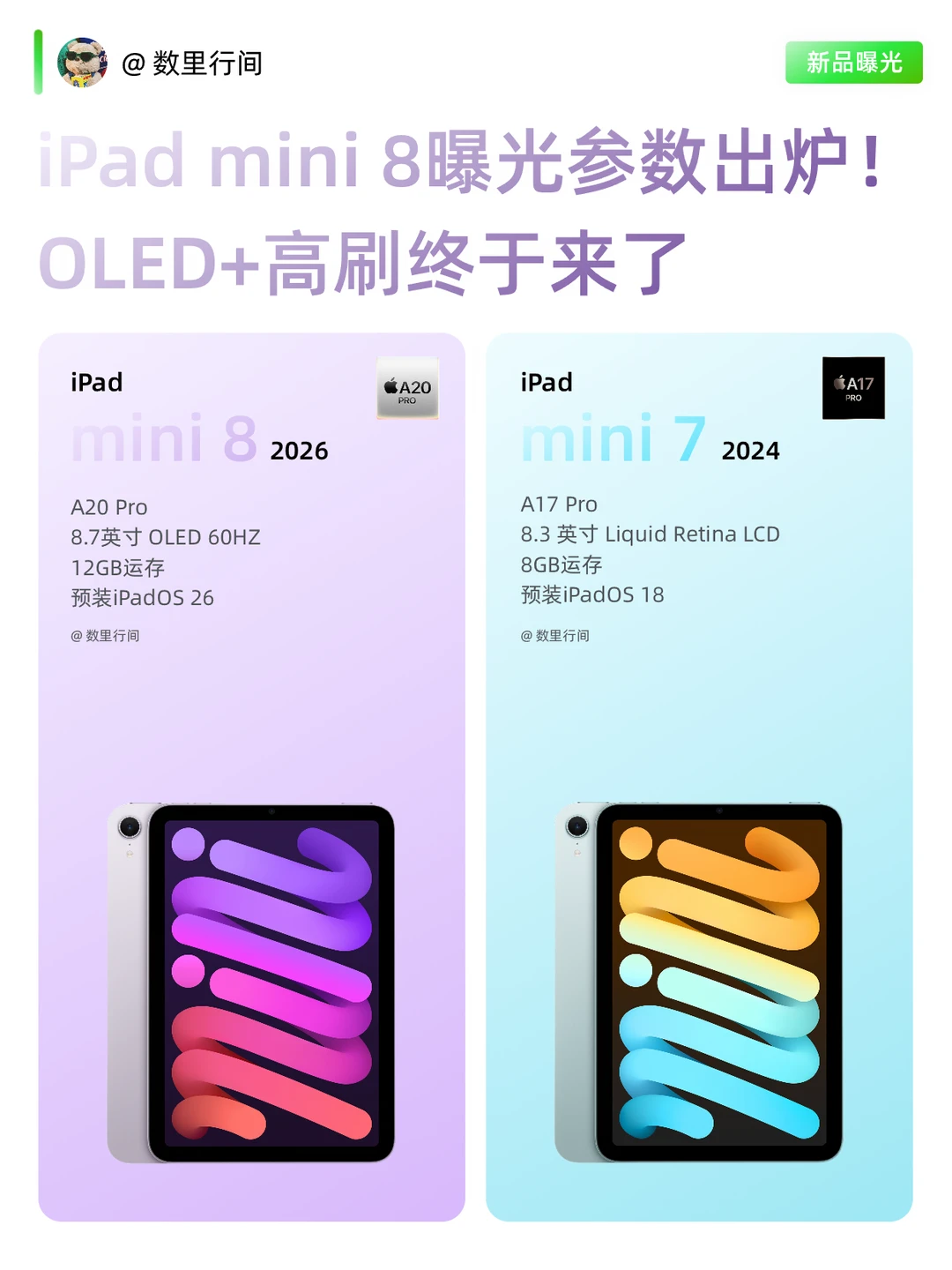 iPad mini 8曝光参数出炉！OLED+高刷来了