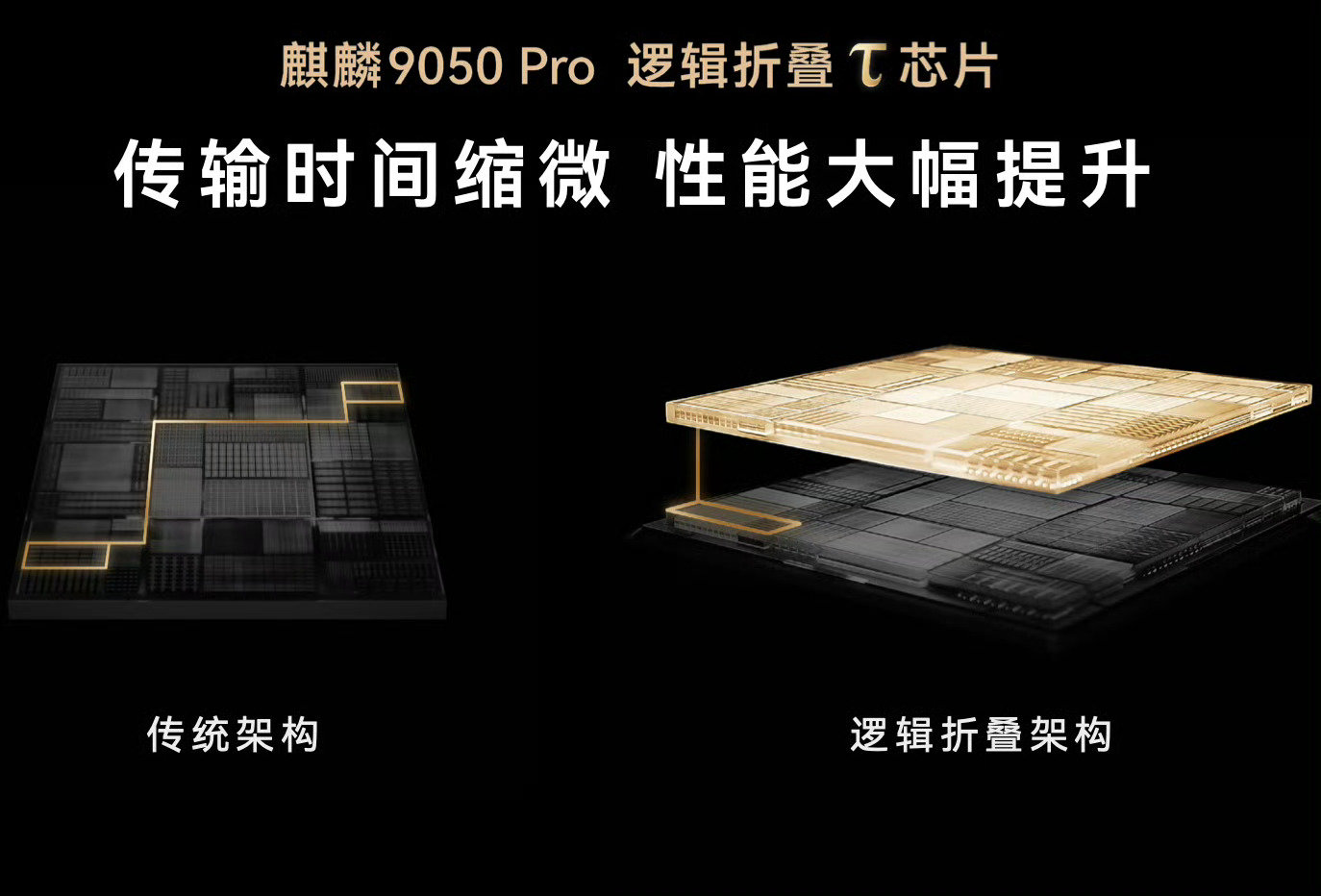 #Mate90全系搭载旗舰韬芯片#一口气连发四款韬芯片[捂嘴哭] ​
