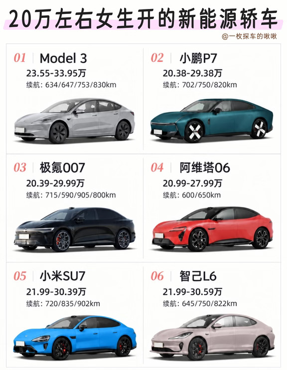 20万左右新能源轿车怎么选？新手直接抄作业