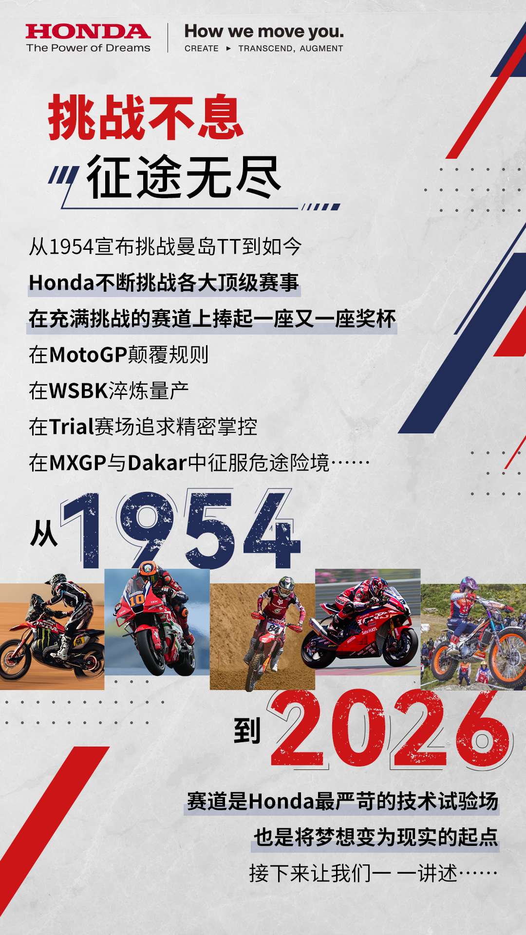 从1954年宣布挑战曼岛TT至今，Honda的身影活跃在全球各大顶级赛事。[惊喜]MotoGP、WSBK、Dakar Rally、Trial、MXGP，五大赛事，五种不同的挑战维度。[小鼓掌]每一项赛事背后，都藏着怎样的技术积淀与荣耀时刻？Honda又是如何用一座又一座奖杯，书写着属于自己的赛道史诗