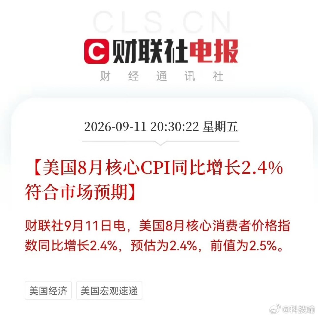 #美国8月CPI#
美国8月核心CPI同比2.4%，刚好符合市场预期。
不少人直接预判：这下好了，下周A股该反弹了。

客观说，这份数据只能算中性落地，算不上重大利好。
核心CPI同比回落，但环比是0.3%高于预期，叠加油价上涨推高整体CPI到3.4%，通胀粘性依旧还在，离美联储2%目标距离还很远。
只是把悬着的不 ​