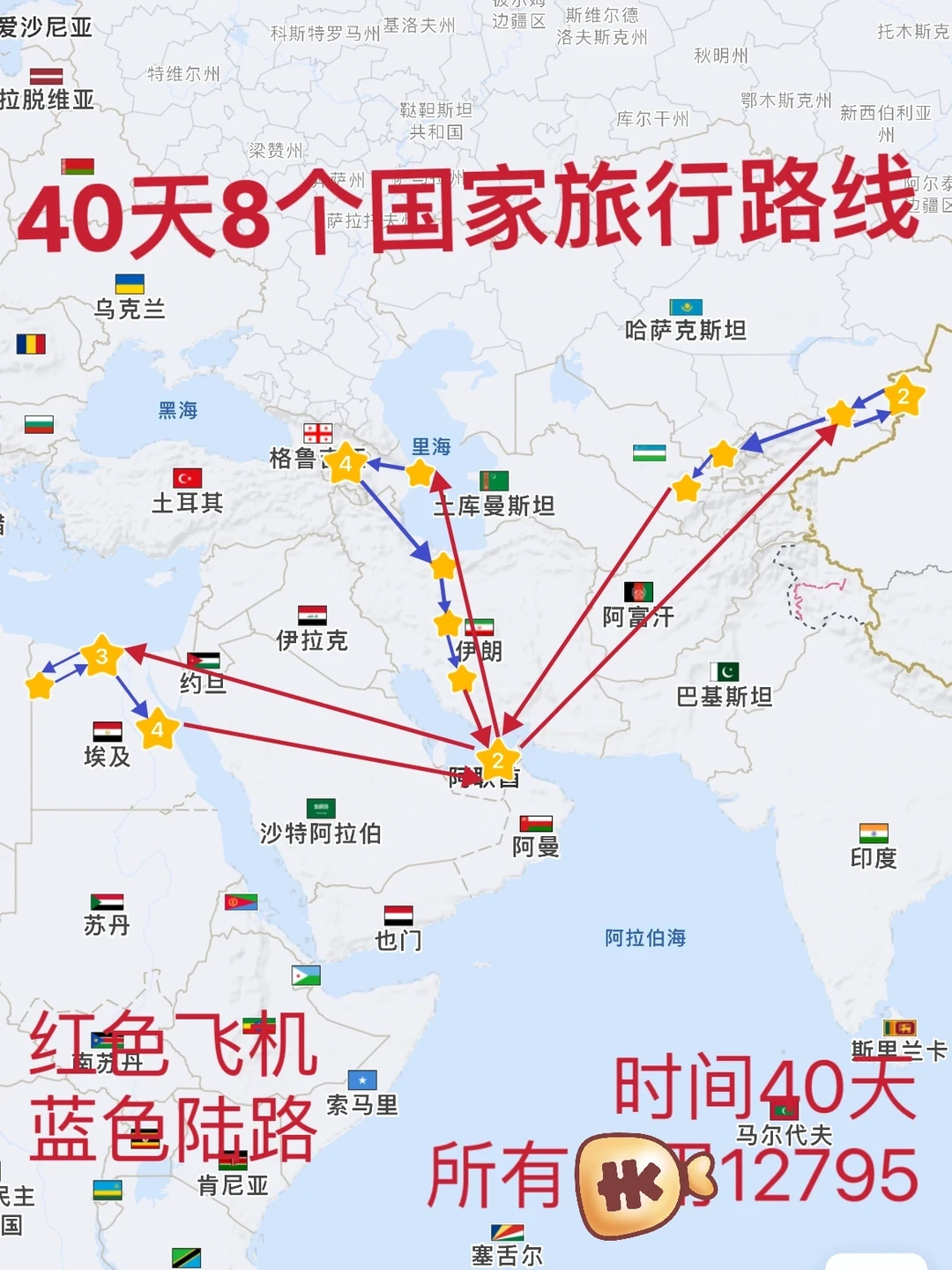 中亚中东小环线个人路线详细解析
