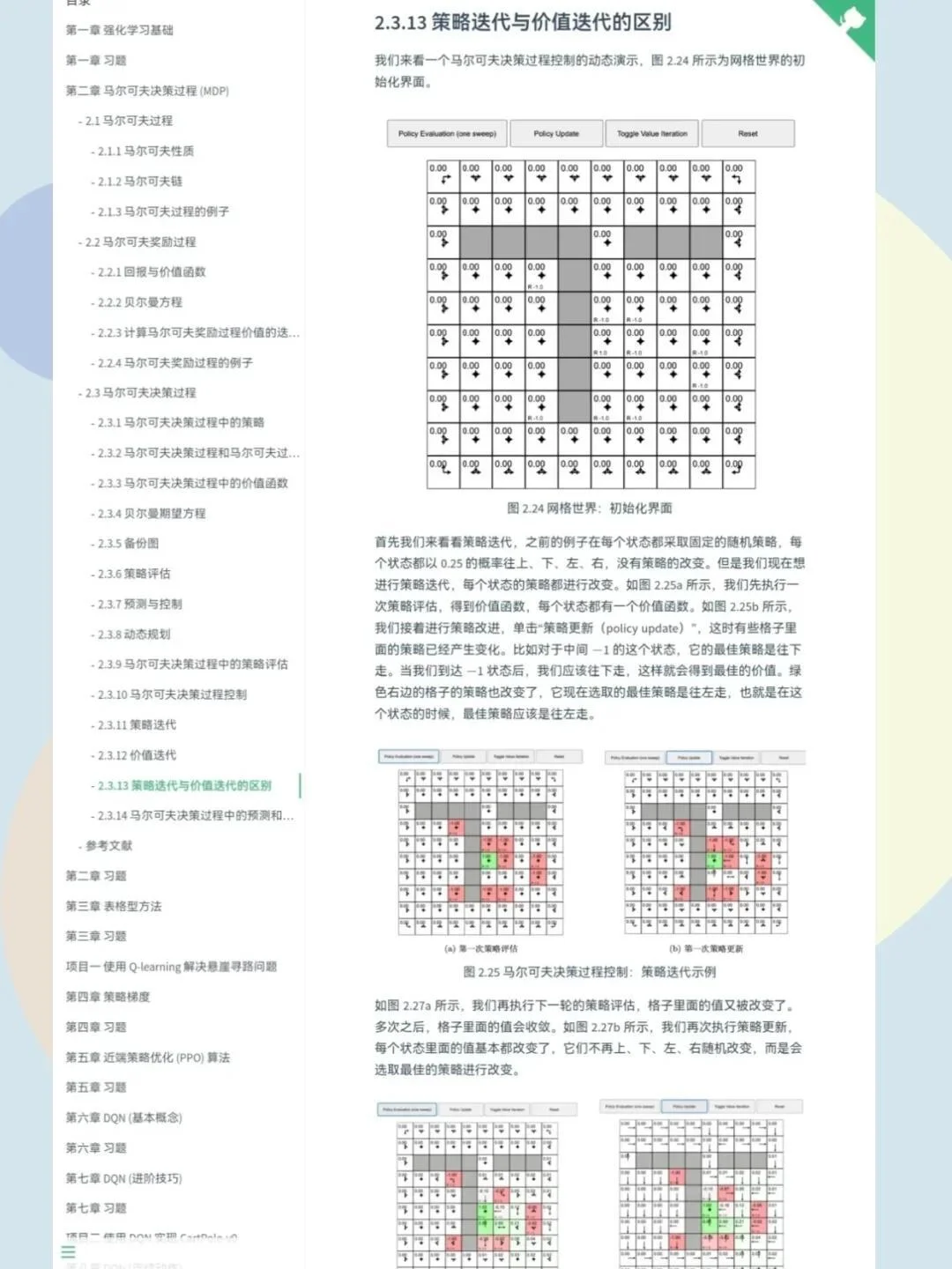 逼自己一周刷完，你的pytorch就无敌了🌟