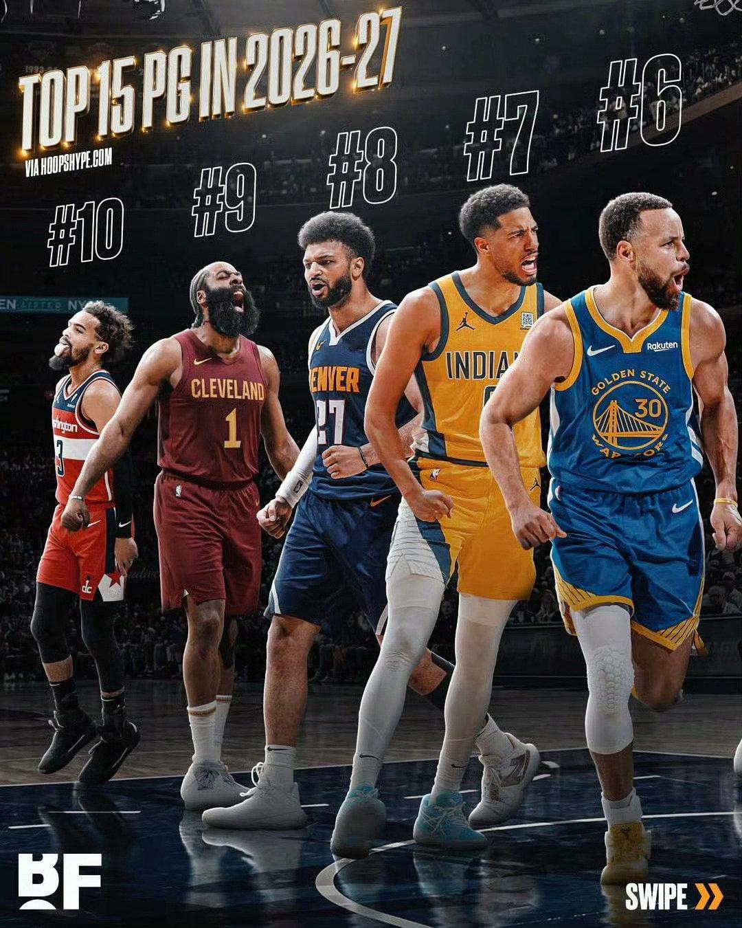 HoopsHype评选的新赛季TOP10控卫！

哈登位列第九位，你觉得这个排名高了还是低了？

#克利夫兰骑士[超话]##骑士##哈登##nba# ​