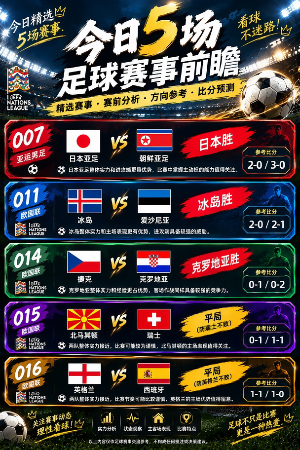 ⚽ 今日5场｜亚运男足＋欧国联赛前观察