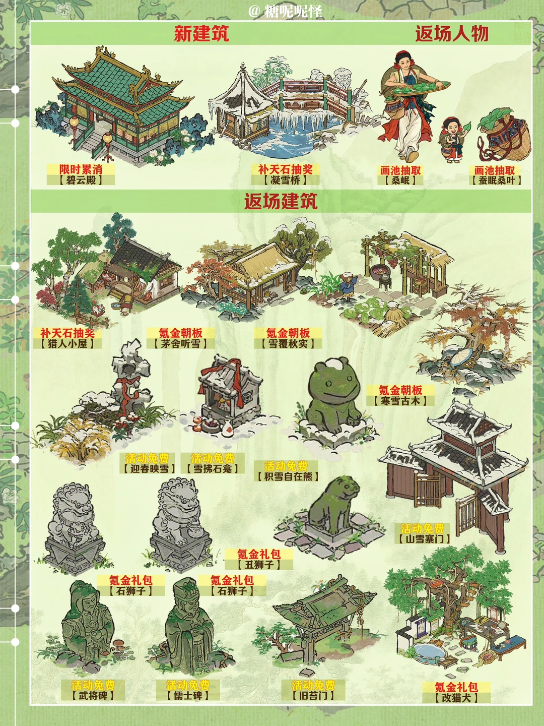 今日起（12月19日）江南百景图活动一览图‼️