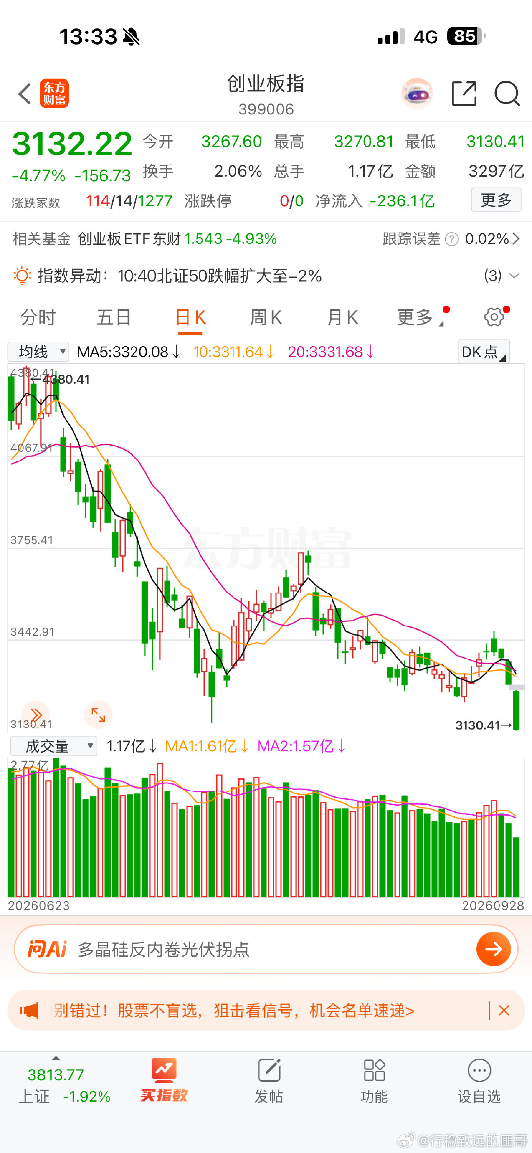 A股，此情此景，我想到了贝莱德对A股的那句经典台词！！！[允悲][允悲] ​