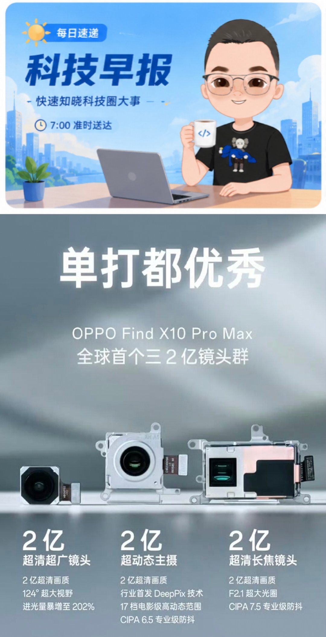OPPO Find X10 Pro Max 影像规格更多爆料：全主摄三2亿像素影像系统
 
- 200MP HPC超大底主摄
1/1.3"大底｜F1.5光圈｜CIPA 6.5防抖｜17EV动态范围

- 200MP大底超广角
F2.2光圈｜124°广阔视野

- 200MP大底潜望长焦
F2.1光圈｜CIPA 7.5防抖｜支持10cm长焦微距 ​