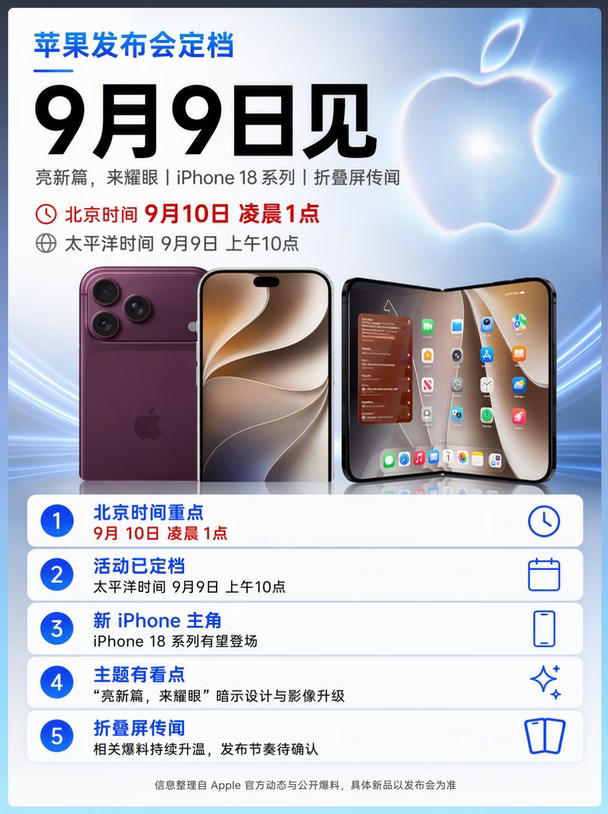 苹果发布会定档