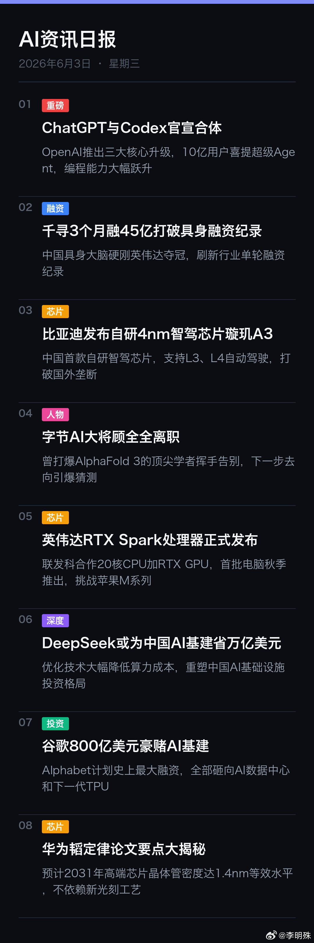 🤖 今日AI 资讯  ChatGPT与Codex官宣合体 — Ope...