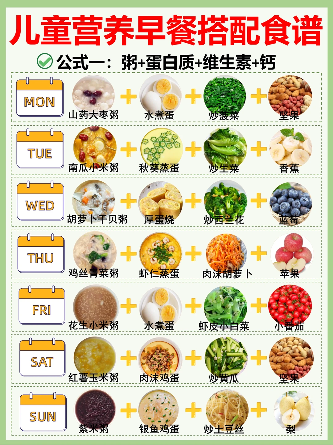 秋冬儿童早餐食谱|好吃又营养，一周不重样！