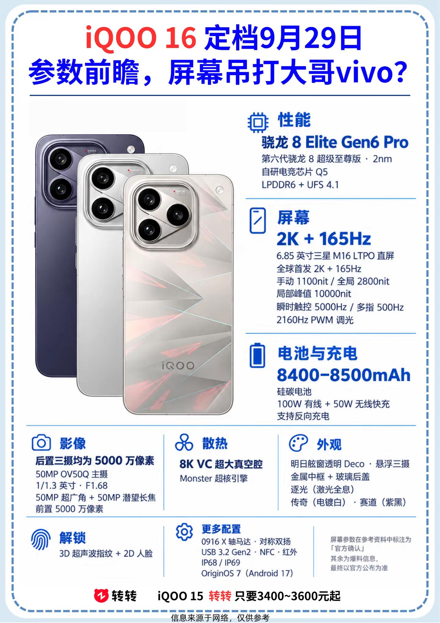 iQOO16屏幕吊打大哥vivo？iqoo新手机 iqoo16 vivo 数码科技