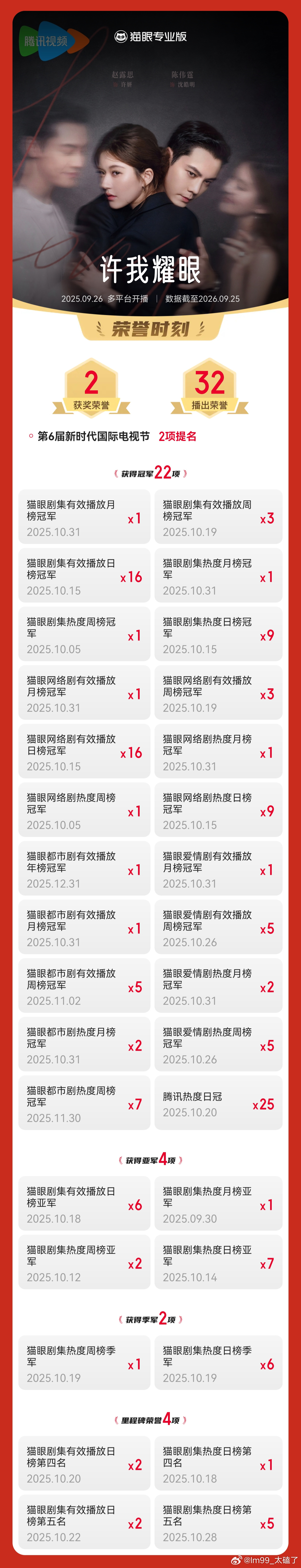 谁能拒绝许妍与沈皓明这对博弈型夫妻✨
小镇女孩许妍伪造身世，闯入上流圈层；沈皓明早已看穿她所有谎言，却不动声色陪她演戏。
两人同框皆是试探，温柔底下全是算计。本以为是猎人掌控猎物，不料动心只是一瞬间。
“好女人得到名声，坏女人得到一切”，许妍带着一身野心从底层往上爬，敢布局、敢伪装 ​