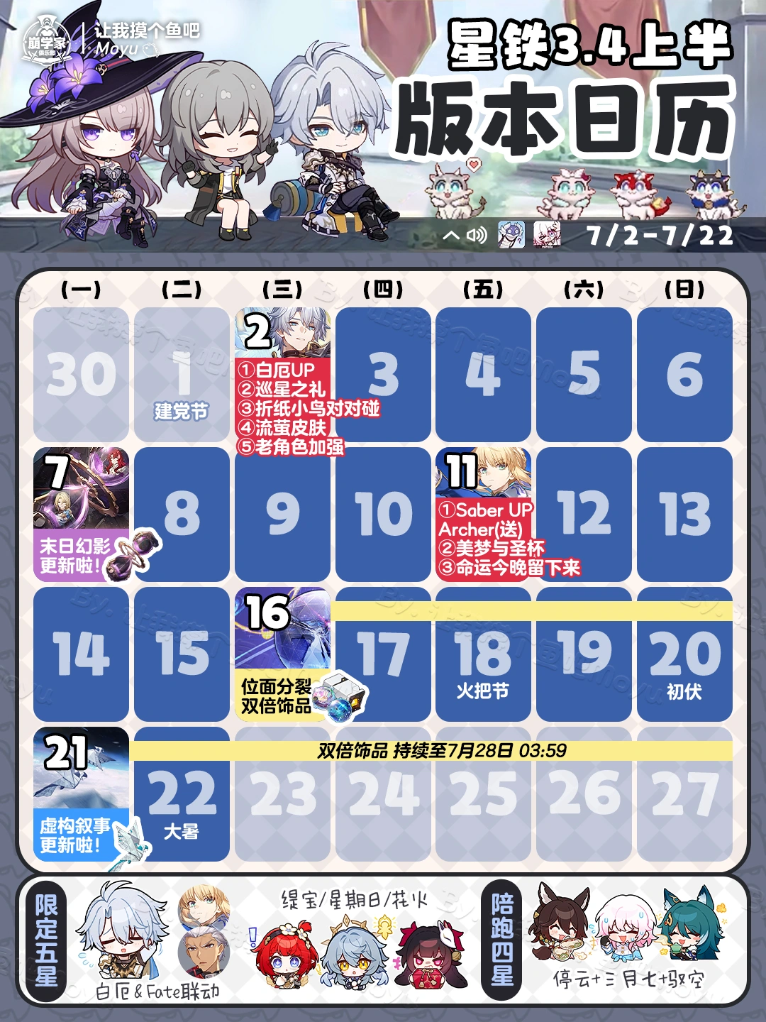 星铁V3.4版本活动日历丨因为太阳将要毁伤