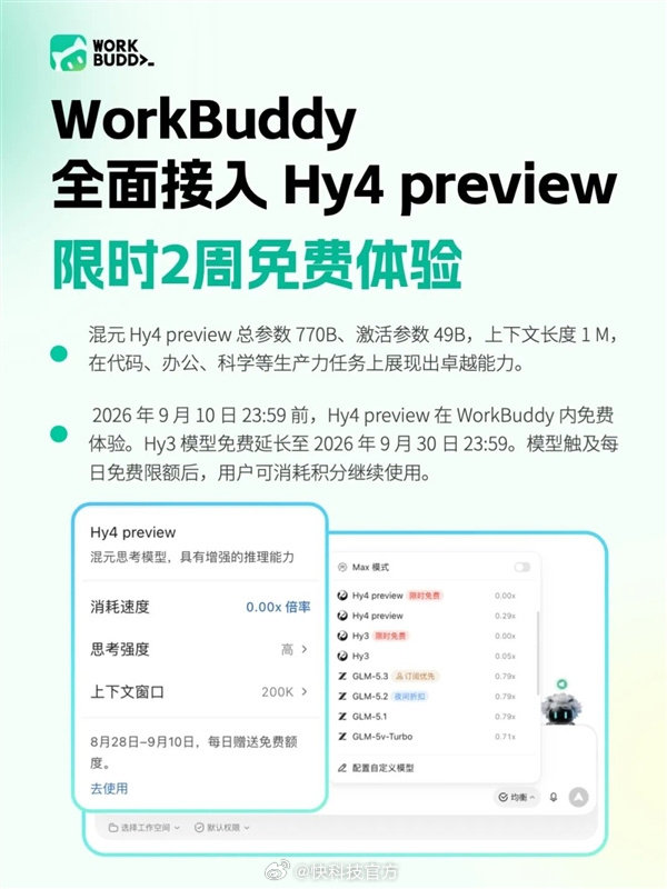 workbuddy中的HY4 preview已上线
HY3继续免费至9月底

HY4 preview试用了一下，拥堵严重
不是思考慢，是等待调用模型就要等好久
能力目前尚不可知

HY3继续免费是好事啊
本来还打算下周一开始买codex
看来又可以混一个月了 ​