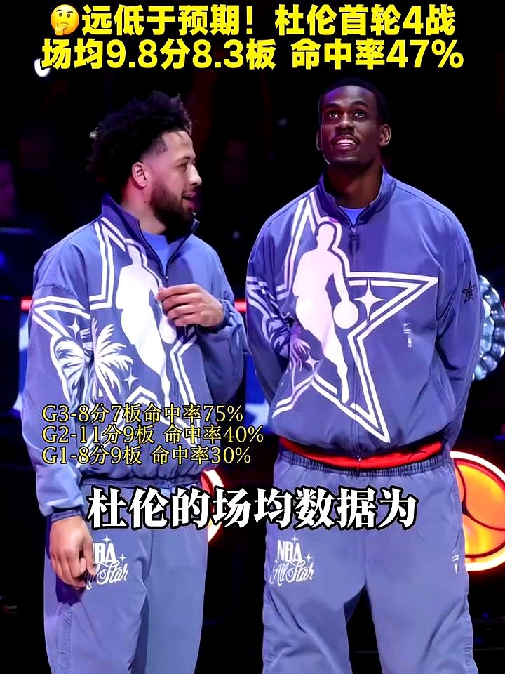 60胜东部第一，打不过第八？活塞这回真悬了。  全明星中锋杰伦·杜伦...