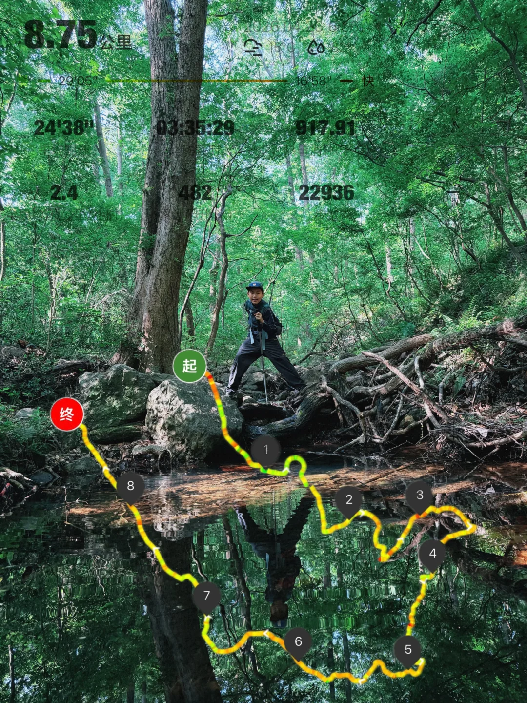 紫金山红石谷3.5h路线🥹美是真美！不来后悔！