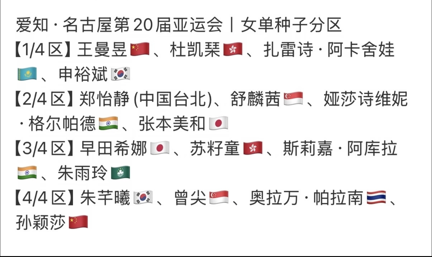 亚运会乒乓球男女单打签表