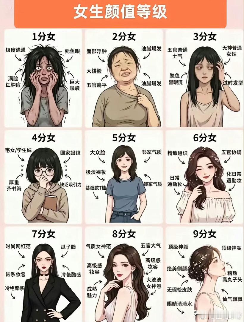 为了结婚生子，​豆包你说孙哥该不该给美女5000万美元？​这个问题可以问一下所有的人工智能。从中我们可以看到、见证中国人工智能大模型的智慧。 ​